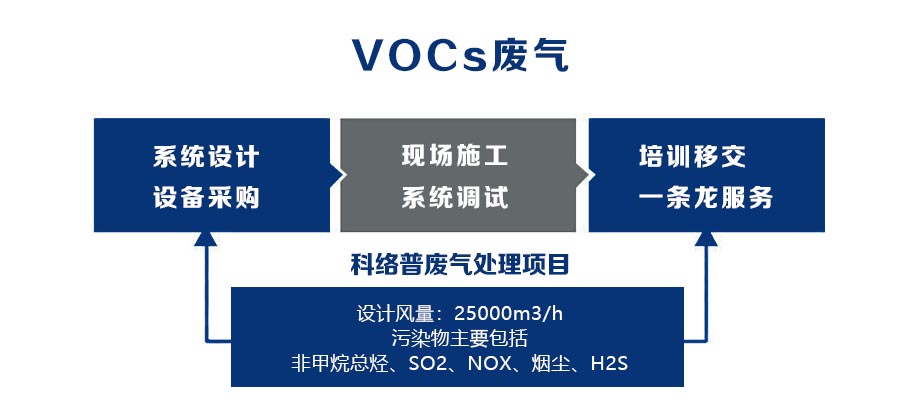 科絡普2.jpg 科絡普2.jpg