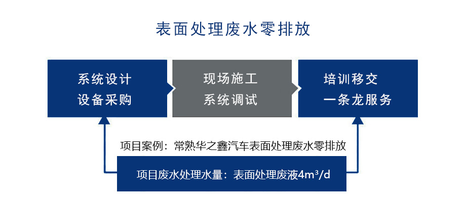 常熟華之鑫汽車1.jpg 常熟華之鑫汽車1.jpg