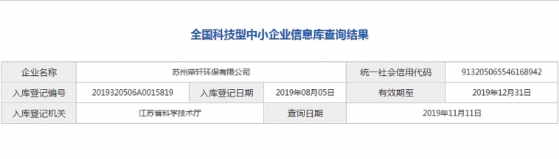 ȫ���Ƽ�����С��I